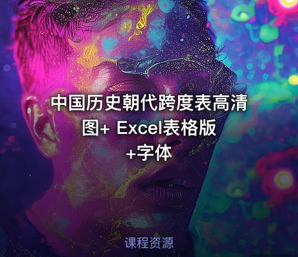 中国历史朝代跨度表高清图+ Excel表格版+字体