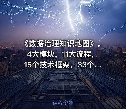 《数据治理知识地图》。4大模块，11大流程，15个技术框架，33个细分知识
