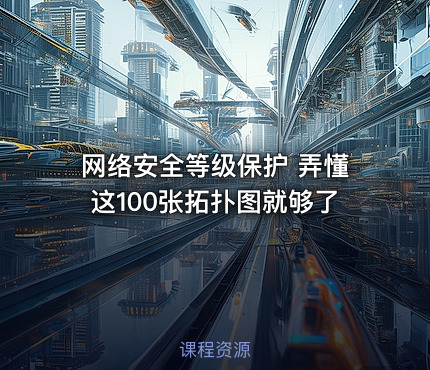 网络安全等级保护 弄懂这100张拓扑图就够了