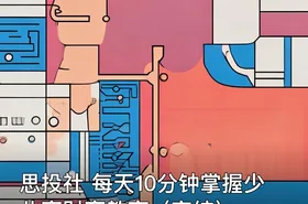 思投社 每天10分钟掌握少儿高财商教育（完结）