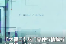 【大翟门】热门品种行情解析与展望（）