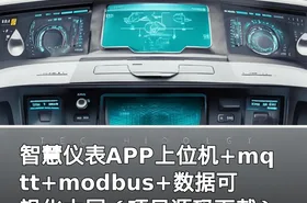 智慧仪表APP上位机+mqtt+modbus+数据可视化大屏（项目源码下载）