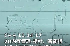 C++ 11 14 17 20内存管理-指针、智能指针和内存池基础与提升