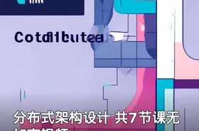 分布式架构设计 共7节课无加密视频