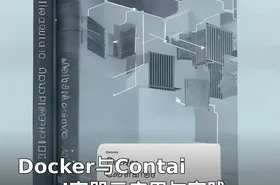 Docker与Containerd容器云应用与实践
