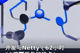 并发与Netty（62小时92节覆盖各知识点）
