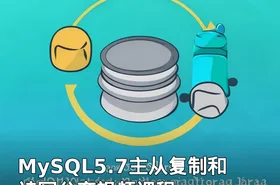 MySQL5.7主从复制和读写分离视频课程