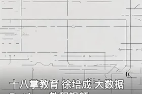 十八掌教育 徐培成 大数据Python教程视频