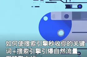 如何使搜索引擎秒收你的关键词+搜索引擎引爆自然流量 石建鹏主讲