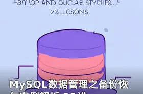MySQL数据管理之备份恢复案例解析 23讲