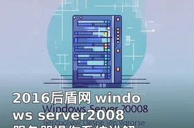 2016后盾网 windows server2008服务器操作系统讲解