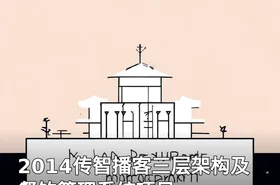 2014传智播客三层架构及餐饮管理系统项目