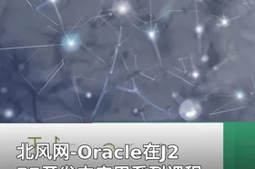 北风网-Oracle在J2EE开发中应用系列课程