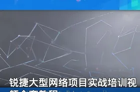 锐捷大型网络项目实战培训视频全套教程