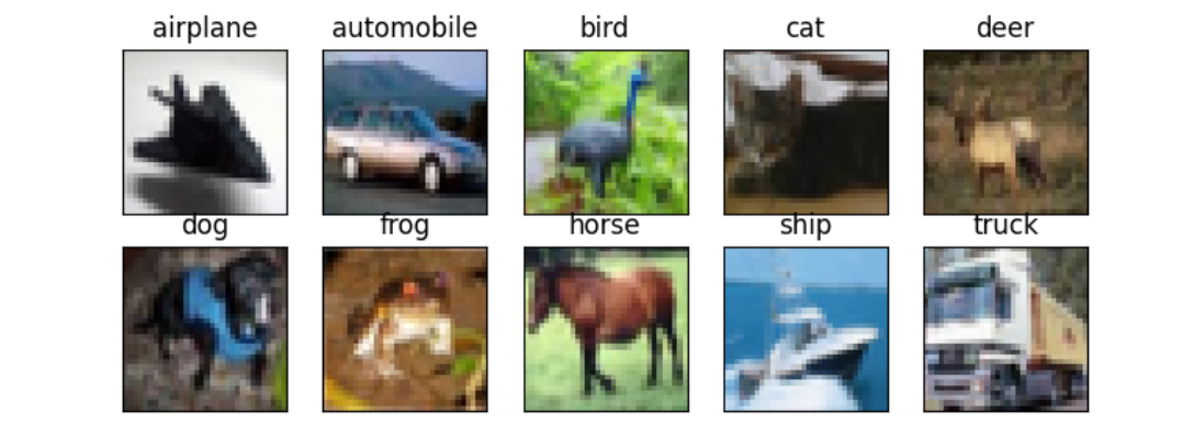 pytorch识别图片之001 下载图片显示图片类 - getfromcode