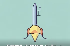 【李藏】火箭起号公式1.0