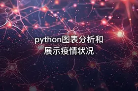 python图表分析和展示疫情状况