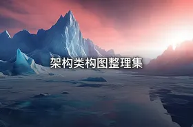 架构类构图整理集