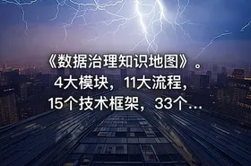 《数据治理知识地图》。4大模块，11大流程，15个技术框架，33个细分知识