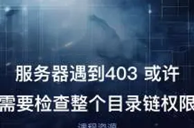 服务器遇到403 或许需要检查整个目录链权限