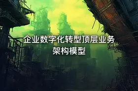 企业数字化转型顶层业务架构模型