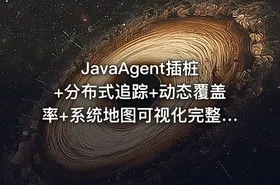JavaAgent插桩+分布式追踪+动态覆盖率+系统地图可视化完整实战 从零自研企业级APM监控系统