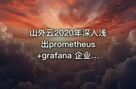 山外云2020年深入浅出prometheus+grafana 企业监控应用实战价值159
