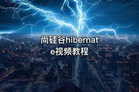 尚硅谷hibernate视频教程