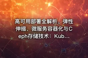 高可用部署全解析、弹性伸缩、微服务容器化与Ceph存储技术：Kubernetes运维架构师实战