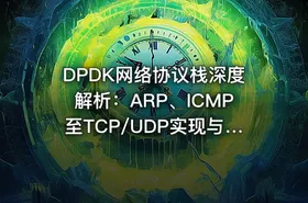 DPDK网络协议栈深度解析：ARP、ICMP至TCP/UDP实现与调试实战